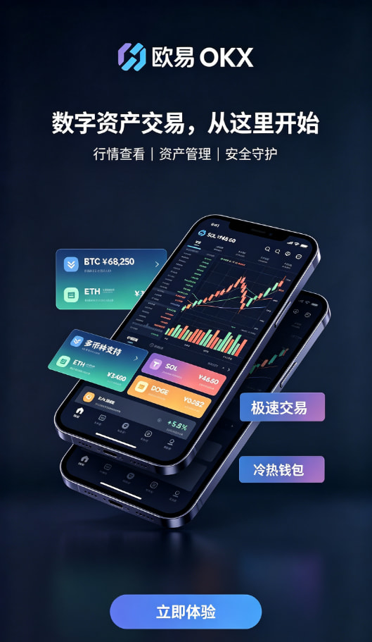 欧交易所app感受